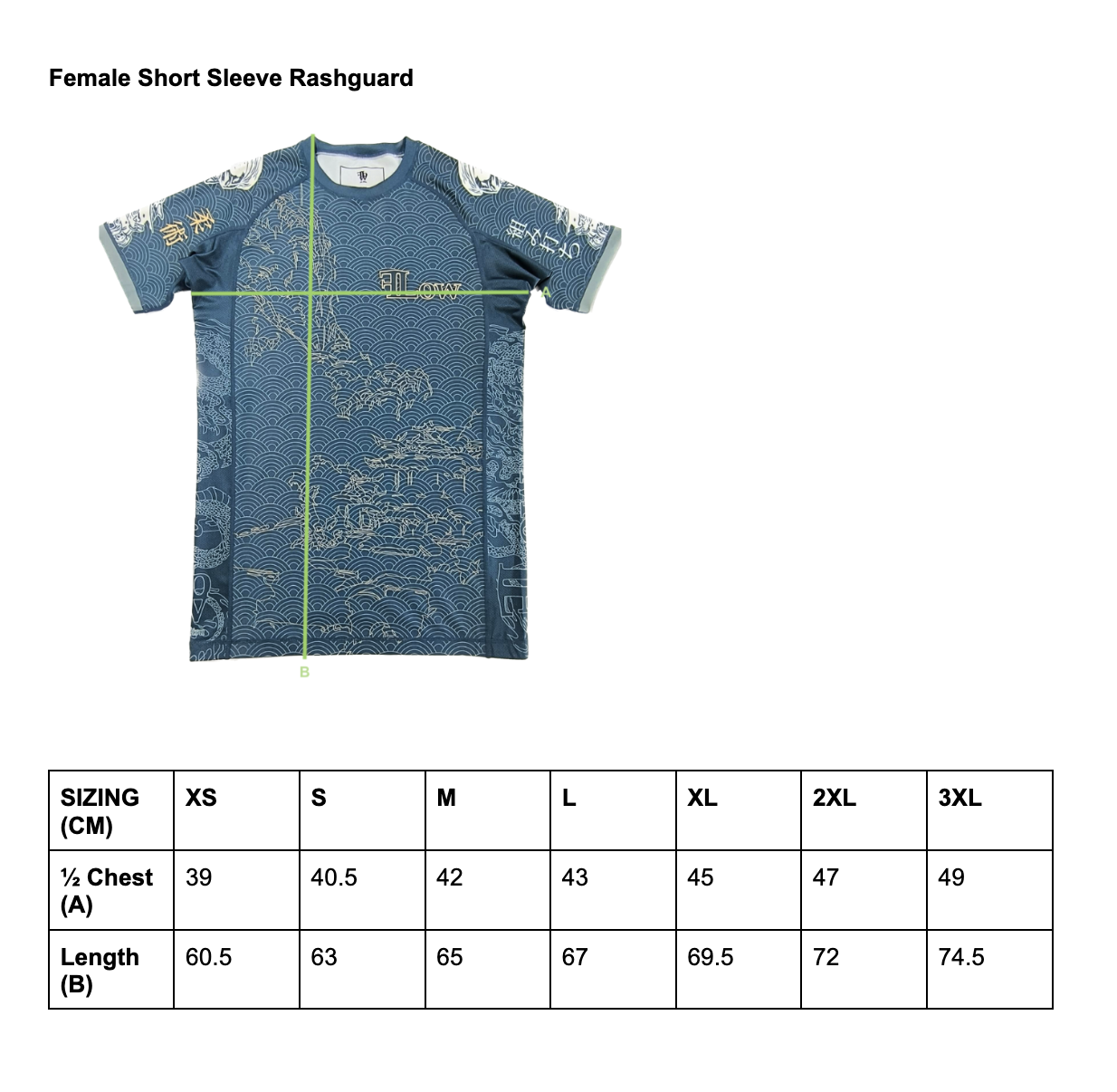 36 Chambers x FFJ Collab FULL SET (Rashguard + Shorts)